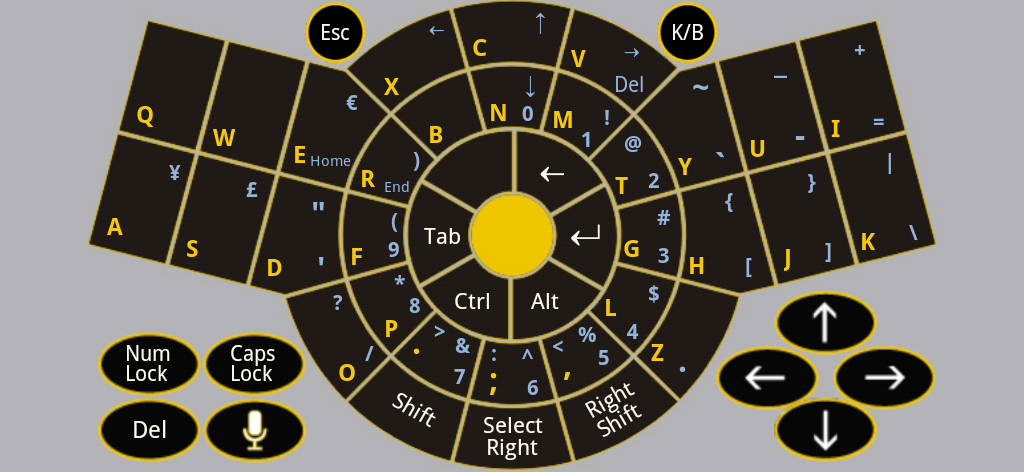 Figure-1 Android Keyboard App US Standard QWERTY layout