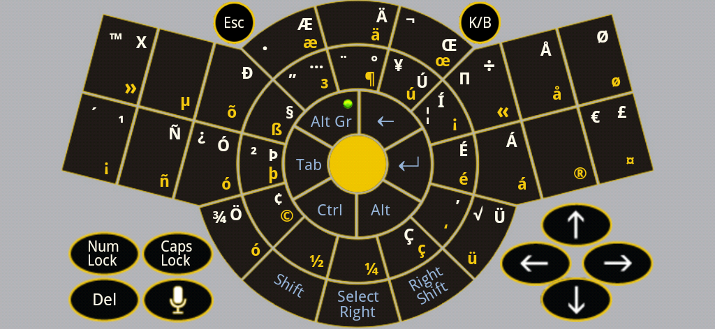 Figure-10 Alt-Gr - US International Efficient keyboard layout