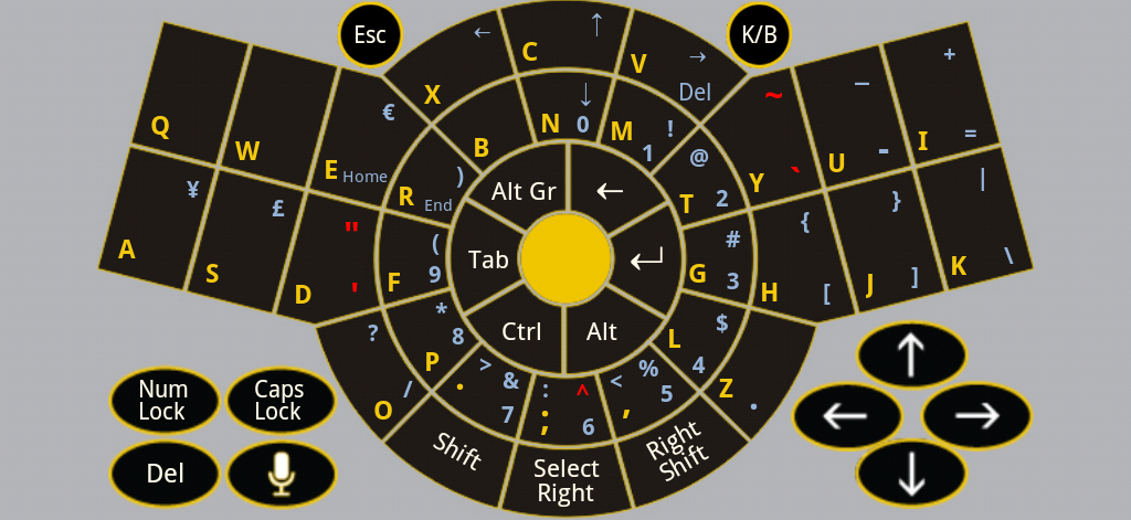 Figure-3 Android Keyboard App US International layout