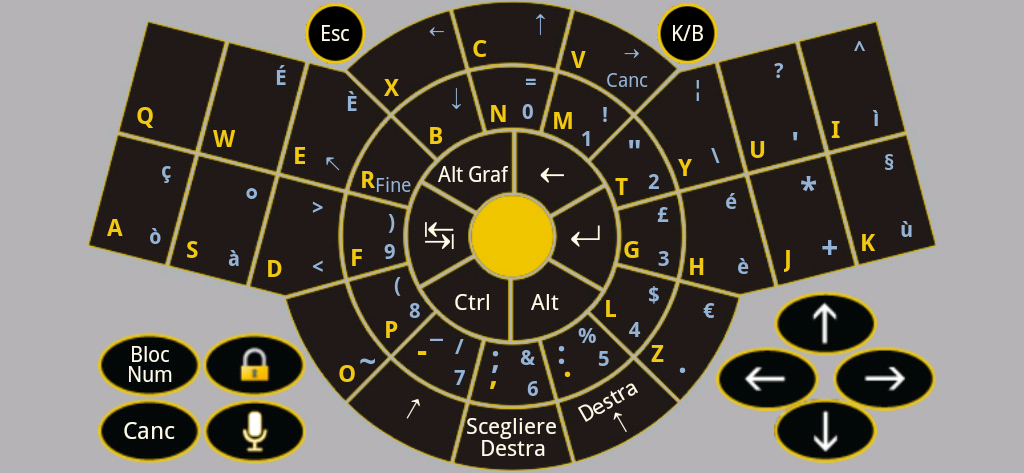 Figure-8 Italian Standard QWERTY layout