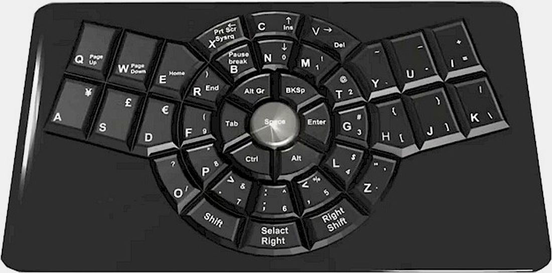 NewSampleQWERTYPhysicalKeyboardLayout