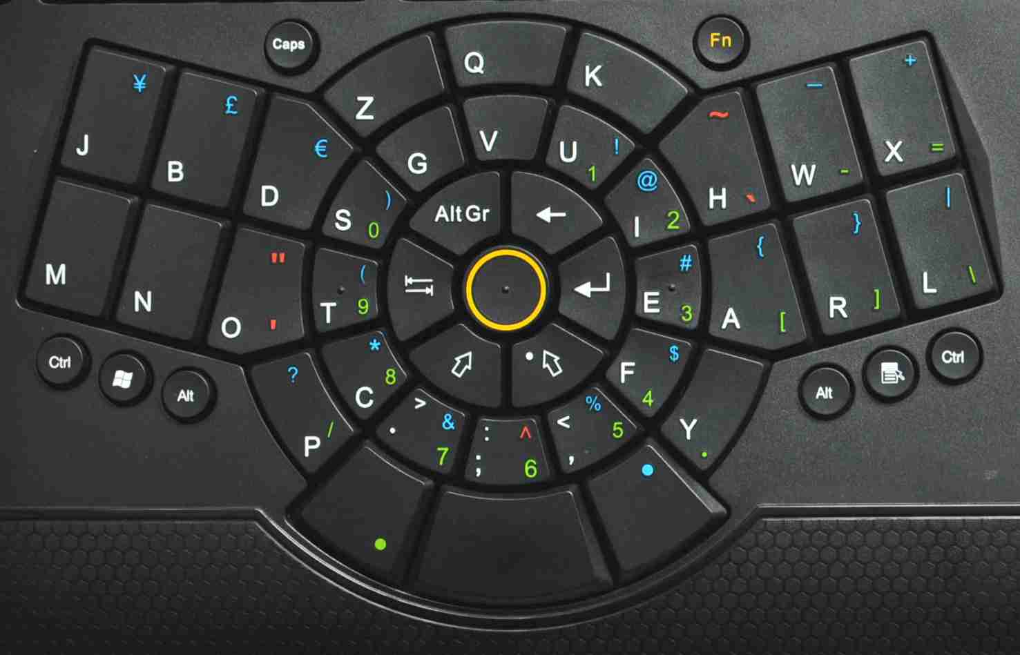 Typing nonEnglish Characters